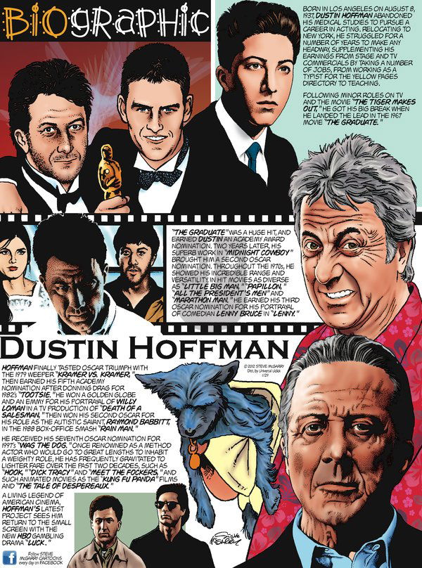 Biographic on Sunday January 29, 2012 Comic Strip