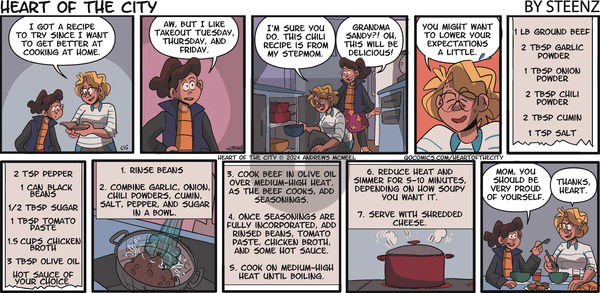 Heart of the City on Sunday May 5, 2024 Comic Strip