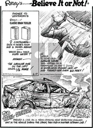 Ripley's Believe It or Not on Saturday June 17, 2006 Comic Strip