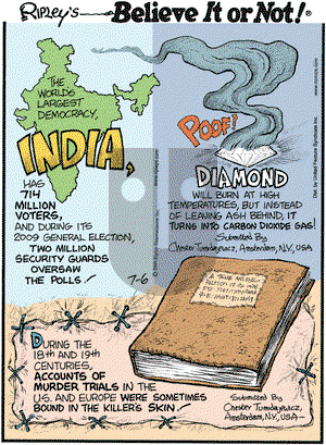 Ripley's Believe It or Not - Monday July 6, 2009 Comic Strip