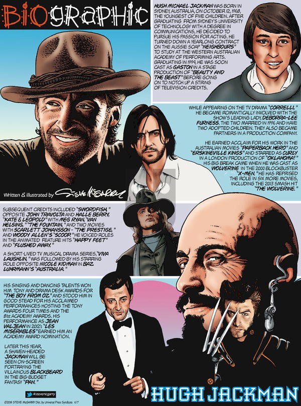 Biographic on Sunday June 7, 2015 Comic Strip