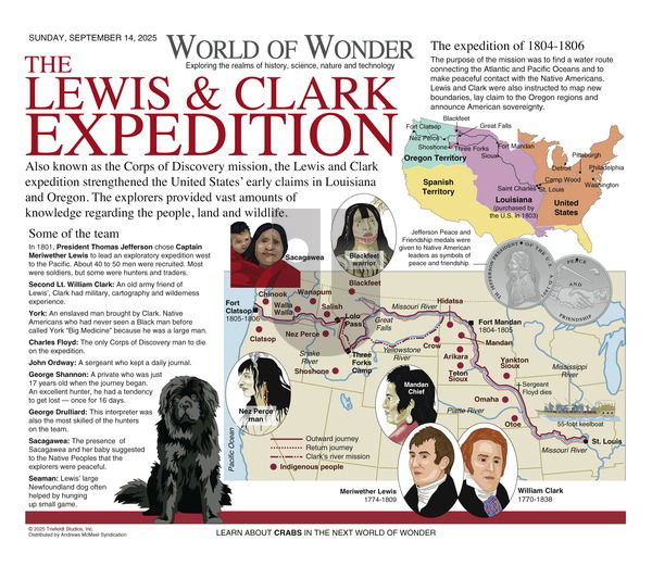 World of Wonder on Sunday September 14, 2025 Comic Strip