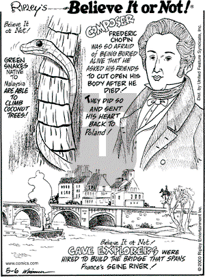 Ripley's Believe It or Not on Saturday May 6, 2000 Comic Strip