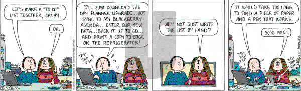 Cathy Classics - Friday February 24, 2006 Comic Strip