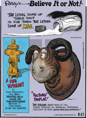 Ripley's Believe It or Not on Tuesday August 21, 2018 Comic Strip