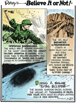 Ripley's Believe It or Not on Friday November 27, 2009 Comic Strip