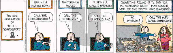 Cathy Classics - Monday March 13, 2006 Comic Strip