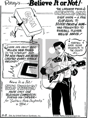 Ripley's Believe It or Not on Monday May 8, 2000 Comic Strip