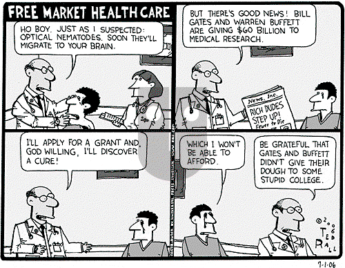 Ted Rall on Saturday July 1, 2006 Comic Strip