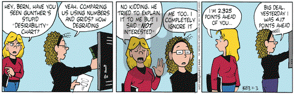 Luann on Wednesday November 3, 2004 Comic Strip