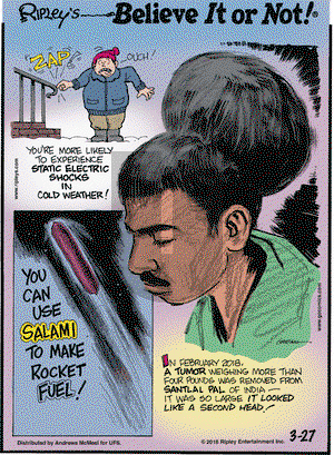 Ripley's Believe It or Not on Tuesday March 27, 2018 Comic Strip