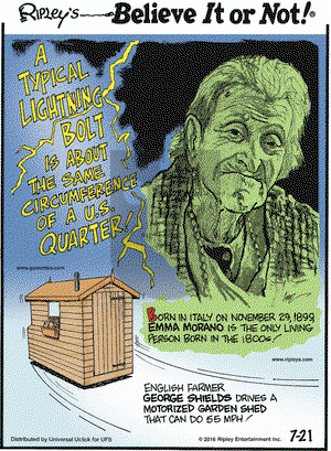 Ripley's Believe It or Not on Thursday July 21, 2016 Comic Strip