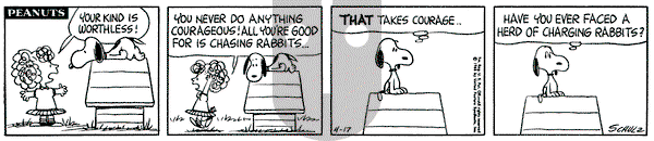 Peanuts on Saturday April 17, 1965 Comic Strip