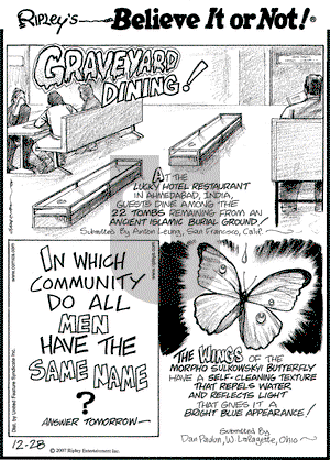 Ripley's Believe It or Not on Friday December 28, 2007 Comic Strip