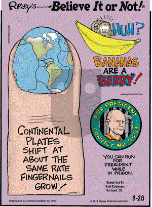 Ripley's Believe It or Not on Tuesday March 20, 2018 Comic Strip