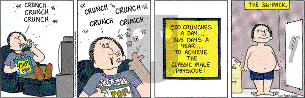 Cathy Classics on Thursday July 20, 2006 Comic Strip