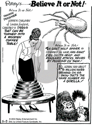 Ripley's Believe It or Not on Tuesday May 9, 2000 Comic Strip