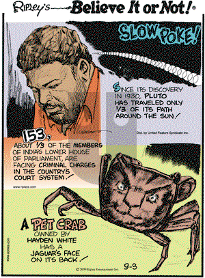 Ripley's Believe It or Not on Thursday September 3, 2009 Comic Strip