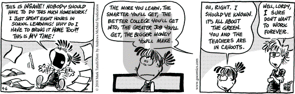 Heart of the City on Friday April 6, 2018 Comic Strip