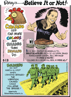 Ripley's Believe It or Not on Friday June 19, 2015 Comic Strip