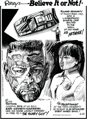 Ripley's Believe It or Not on Thursday June 22, 2006 Comic Strip