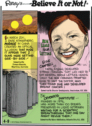 Ripley's Believe It or Not on Monday April 9, 2012 Comic Strip
