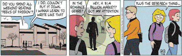 Luann - Monday January 16, 2023 Comic Strip
