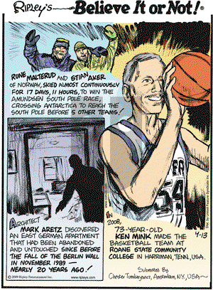 Ripley's Believe It or Not on Monday April 13, 2009 Comic Strip