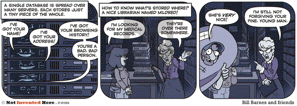 Not Invented Here on Wednesday November 10, 2021 Comic Strip