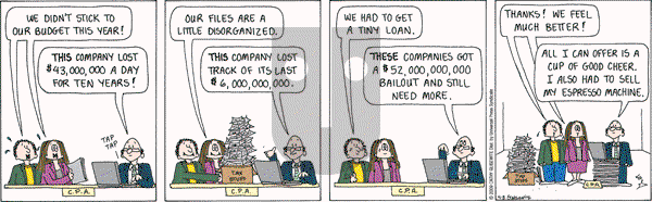 Cathy Classics - Wednesday April 8, 2009 Comic Strip