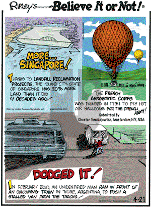 Ripley's Believe It or Not on Wednesday April 21, 2010 Comic Strip