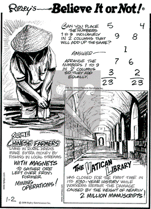 Ripley's Believe It or Not on Wednesday January 2, 2008 Comic Strip