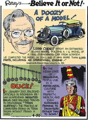 Ripley's Believe It or Not on Monday April 30, 2012 Comic Strip