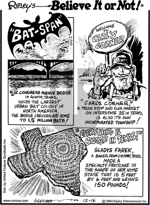 Ripley's Believe It or Not on Thursday December 16, 2004 Comic Strip