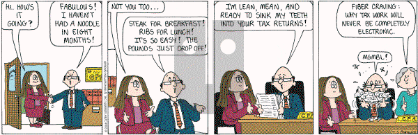 Cathy Classics - Monday April 5, 2004 Comic Strip