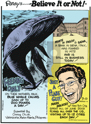 Ripley's Believe It or Not on Thursday September 10, 2009 Comic Strip