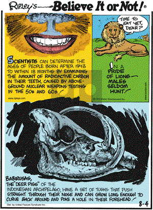 Ripley's Believe It or Not on Wednesday August 4, 2010 Comic Strip