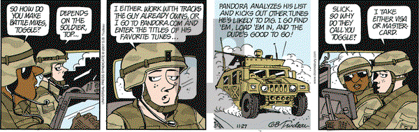 Doonesbury on Tuesday November 27, 2007 Comic Strip