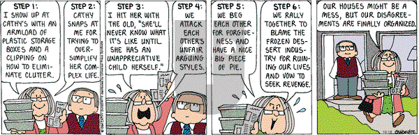 Cathy Classics on Tuesday May 22, 2001 Comic Strip