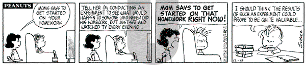 Peanuts on Monday December 13, 1965 Comic Strip