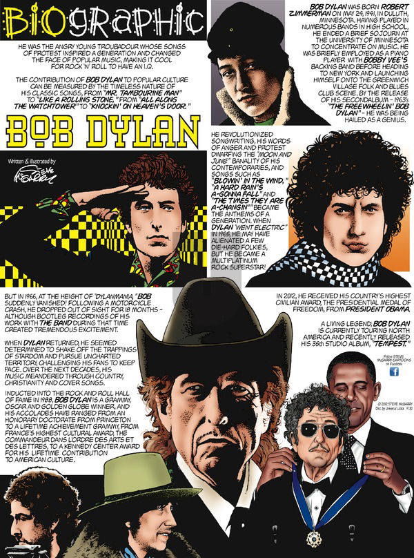 Biographic on Sunday September 30, 2012 Comic Strip