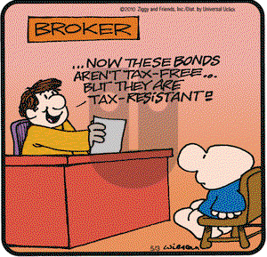 Ziggy on Monday May 3, 2010 Comic Strip