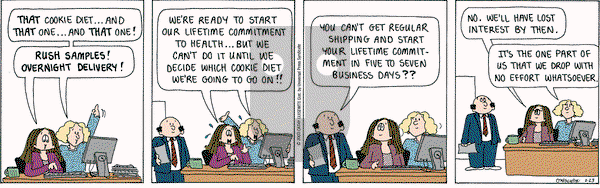 Cathy Classics on Monday February 23, 2009 Comic Strip
