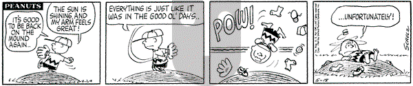 Peanuts on Monday May 18, 1964 Comic Strip