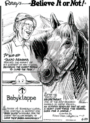 Ripley's Believe It or Not on Thursday June 29, 2006 Comic Strip