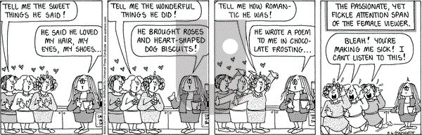 Cathy Classics on Tuesday May 6, 2025 Comic Strip