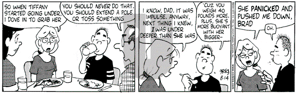 Luann on Monday August 14, 2000 Comic Strip