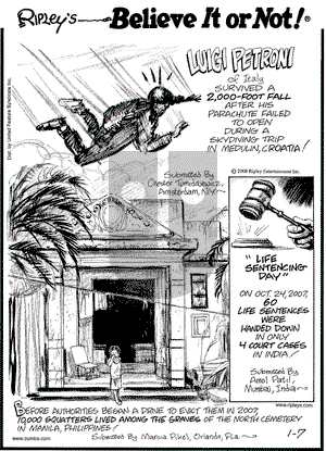 Ripley's Believe It or Not on Monday January 7, 2008 Comic Strip