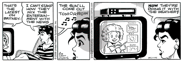 Nancy on Friday December 1, 2006 Comic Strip
