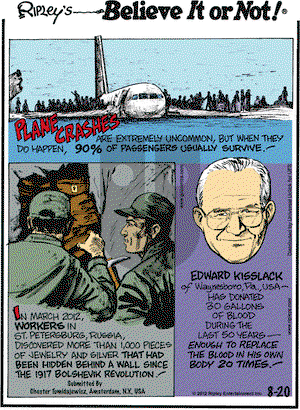 Ripley's Believe It or Not on Monday August 20, 2012 Comic Strip